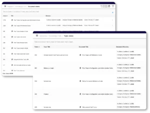 Topics and Document Views