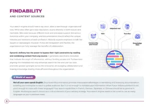 WP Dynamic Delivery Image